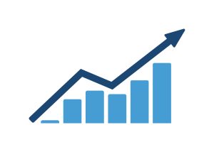 Bar graph depicting increasing credit card portfolio